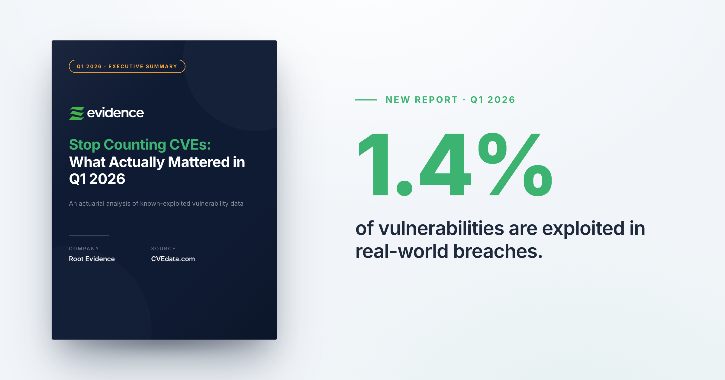 Root Evidence Research Finds Only 1.4% of Vulnerabilities Are Known to Be Exploited in Real-World Attacks