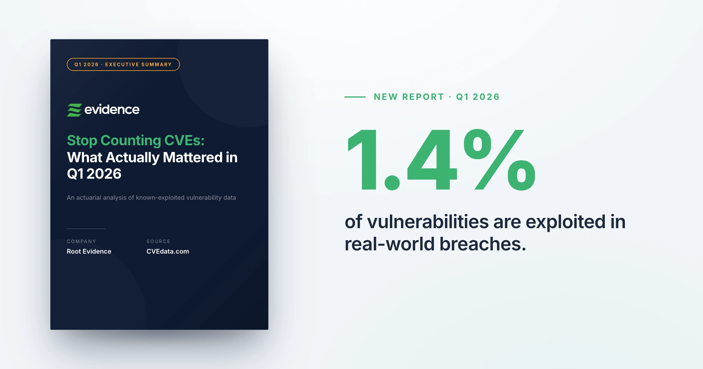 Root Evidence Research Finds Only 1.4% of Vulnerabilities Are Known to Be Exploited in Real-World Attacks