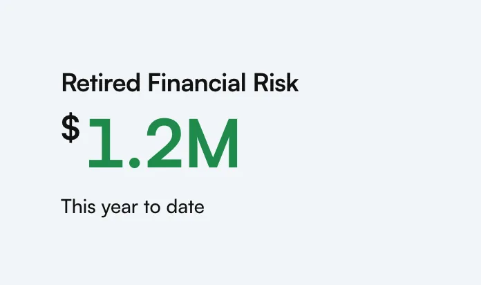 Financial risk retired in dollars